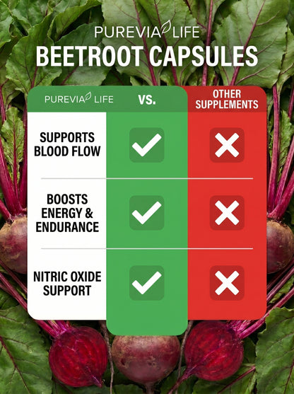 Purevia Beetroot Capsules